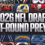 2026 NFL Draft First Round Preview: Team Needs, Mock Picks, Draft Selections