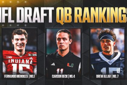 2026 NFL Draft: Rankings, Best Team Fits for Top 12 Quarterbacks
