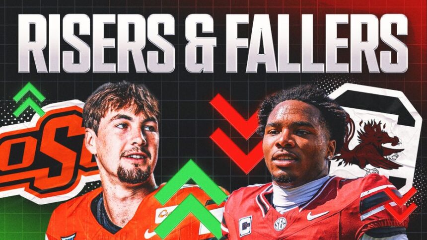 10 Biggest Risers, Fallers In 2027 NFL Draft: Is QB Drew Mestemaker A First-Rounder?