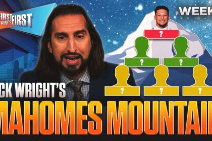 Mahomes Mountain Week 6: Jared Goff Rises, Patrick Mahomes Remains At The Summit
